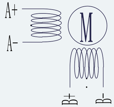 Power Connector Reference for ES-ST-17HS2048-4D-250