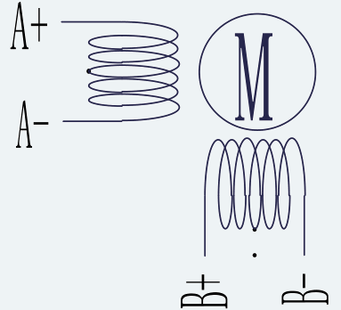 Power Connector Reference for ES-ST-17H2049-150-4AL