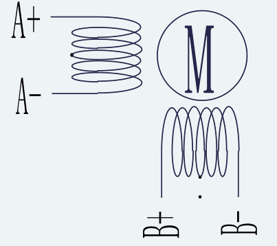 Power Connector Reference for ES-ST-14H2028-050-4AL