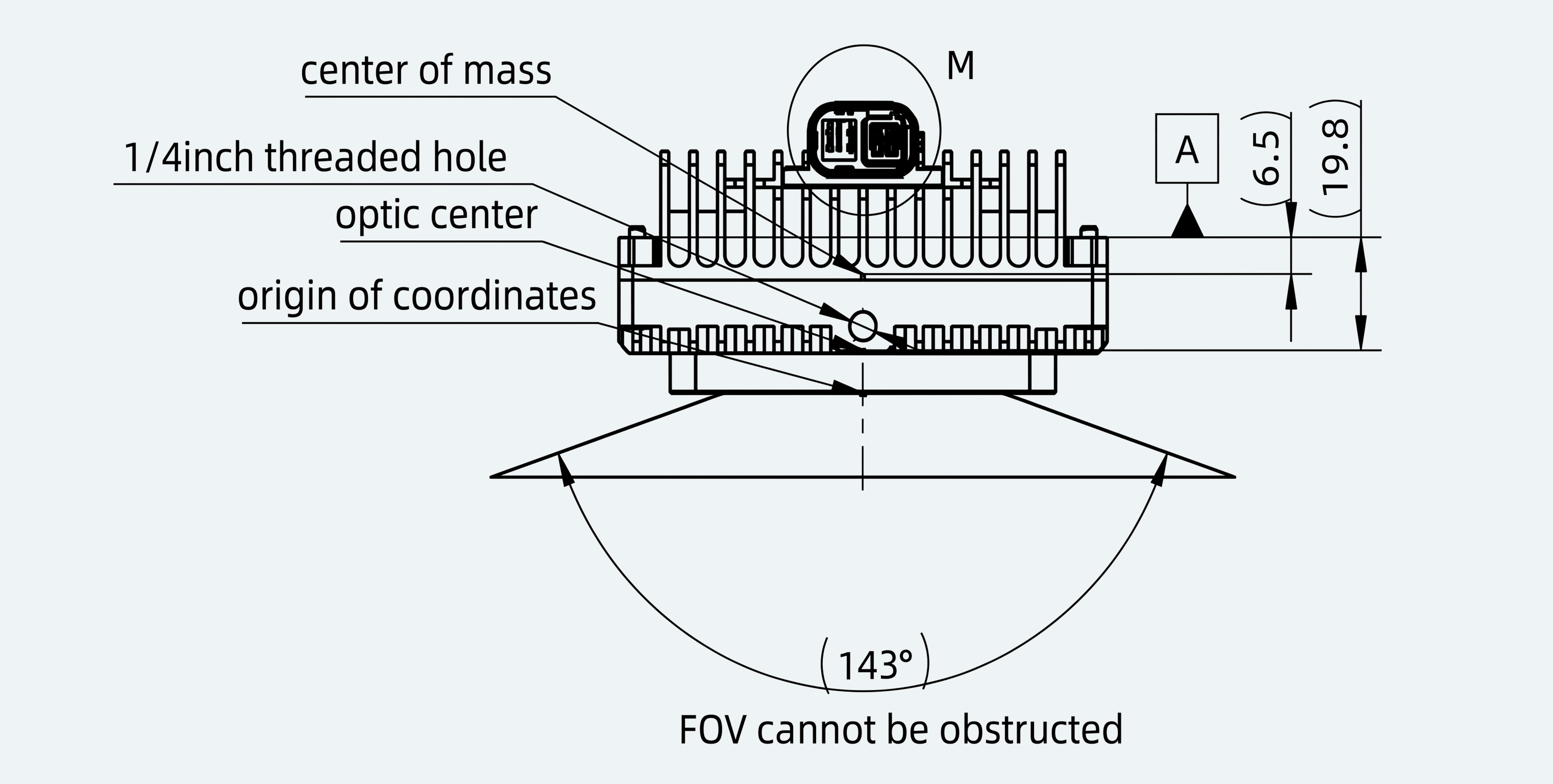 Mechanical Dimensions extracted from dimension drawing for E1r Solid State Lidar Series