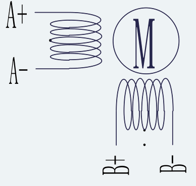 Power Connector Reference for ES-ST-23H2076-400-4BL