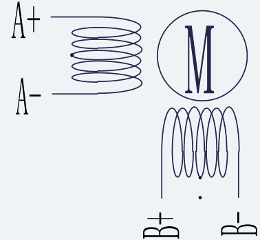 Power Connector Reference for ES-ST-14H2052-150-4BL