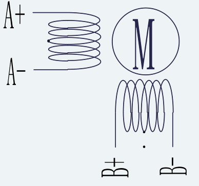Power Connector Reference for ES-ST-17H2049-150-4BL
