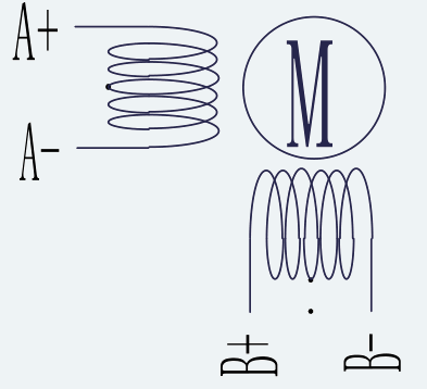 Feedback Connector Reference for ES-ST-24H2068-400-4AL